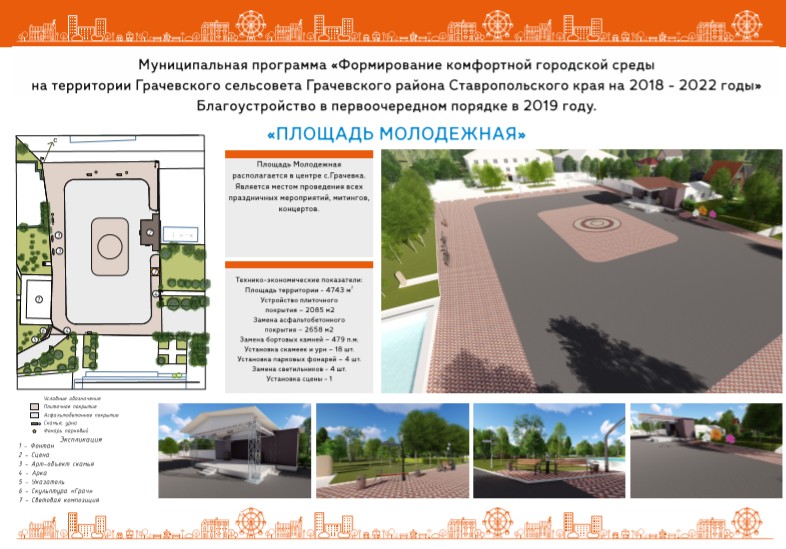 Программа дорожное хозяйство