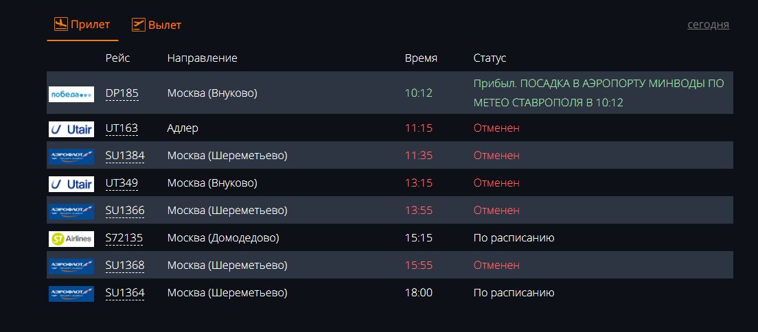 Отмененные рейсы в Ставрополе 17 ноября 2020 года