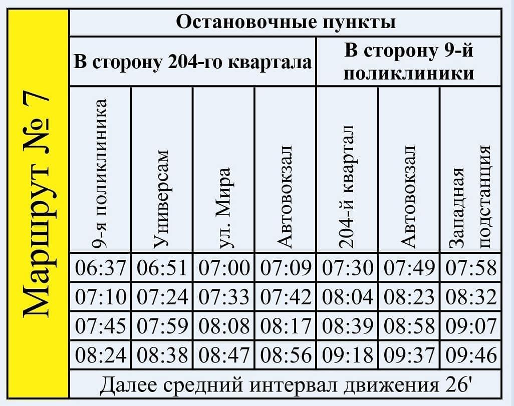 Расписание работы троллейбусов утром 1 января 2021 года в Ставрополе -  АТВмедиа