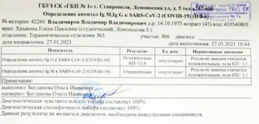 Владимир Владимиров сообщил, что у него сформировался иммунитет от CoVID-19 почти за 2 недели