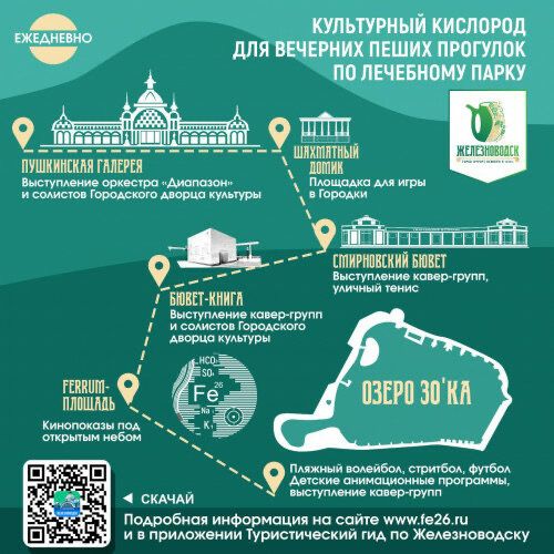 Фото: администрация Железноводска. Фото: администрация Железноводска.