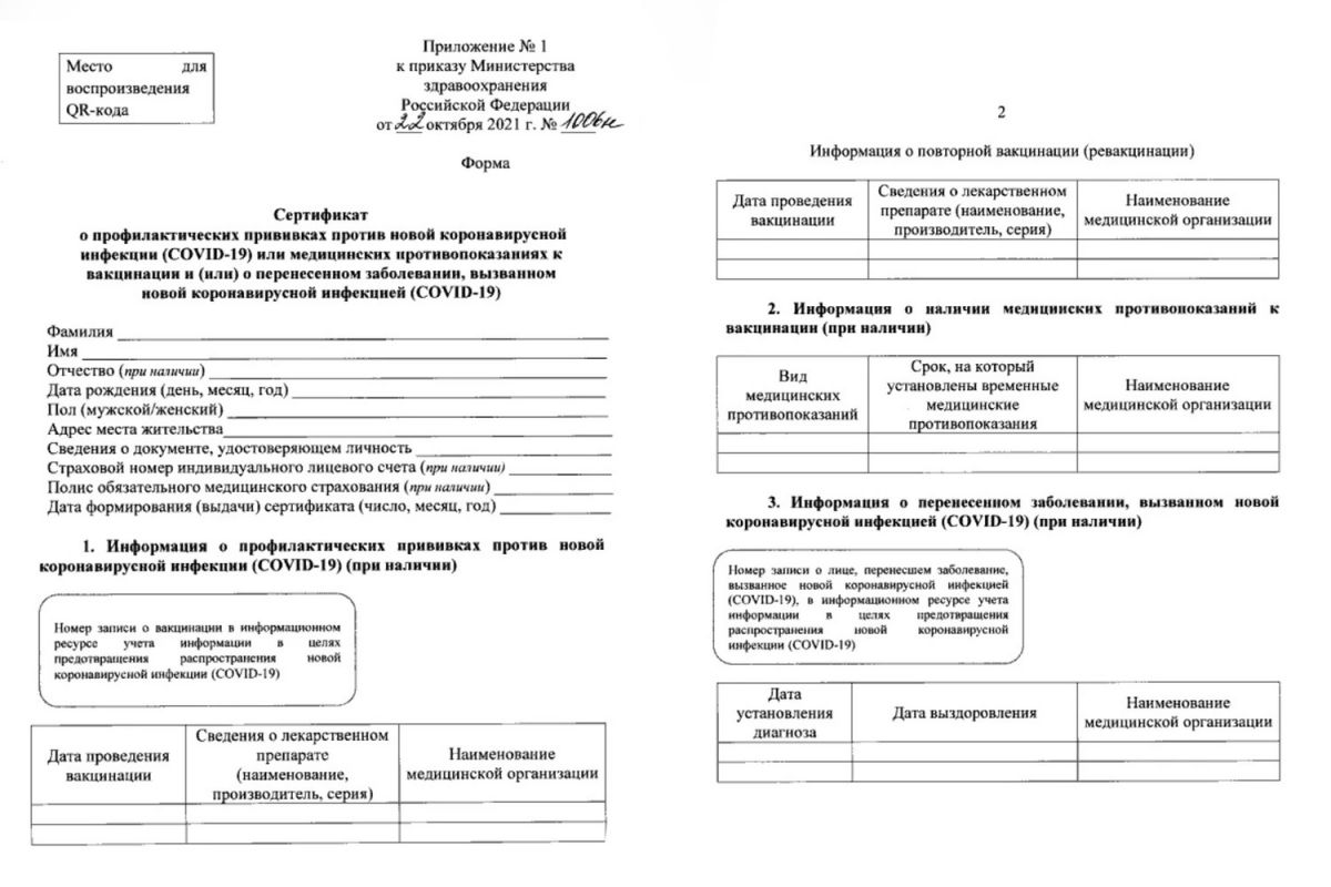 В каком формате выдается сертификат о прививках против коронавируса в Москве?