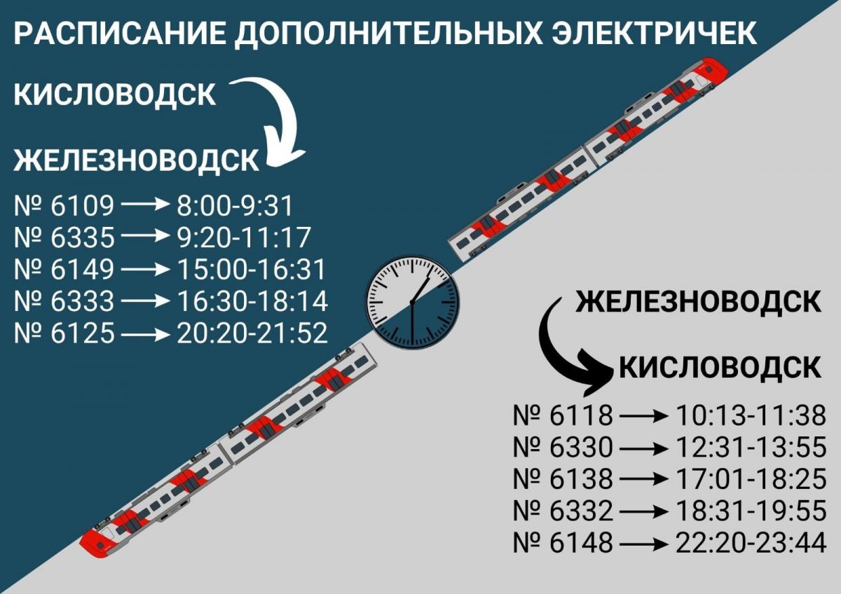 Расписание электричек в Железноводске