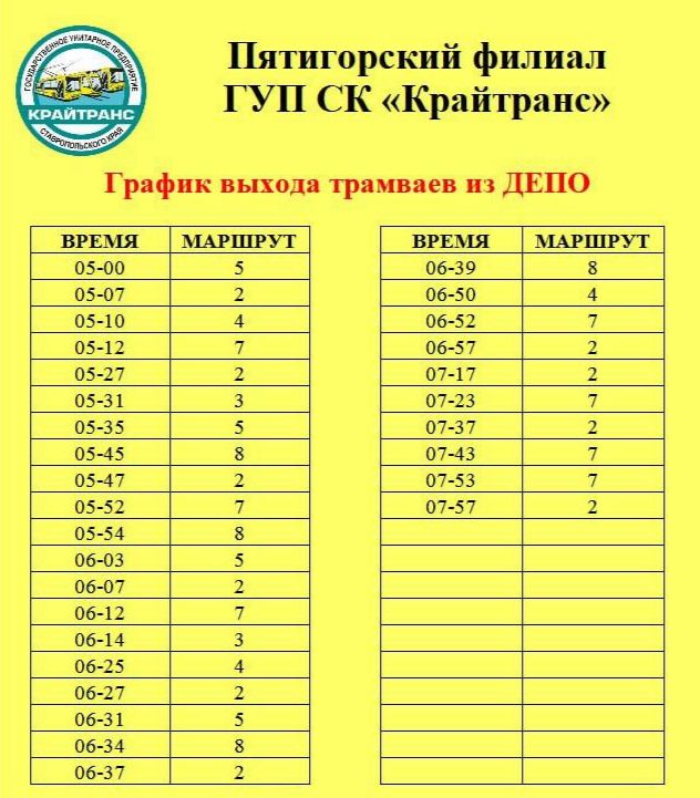 Пятигорский филиал ГУП СК "КРАЙТРАНС"