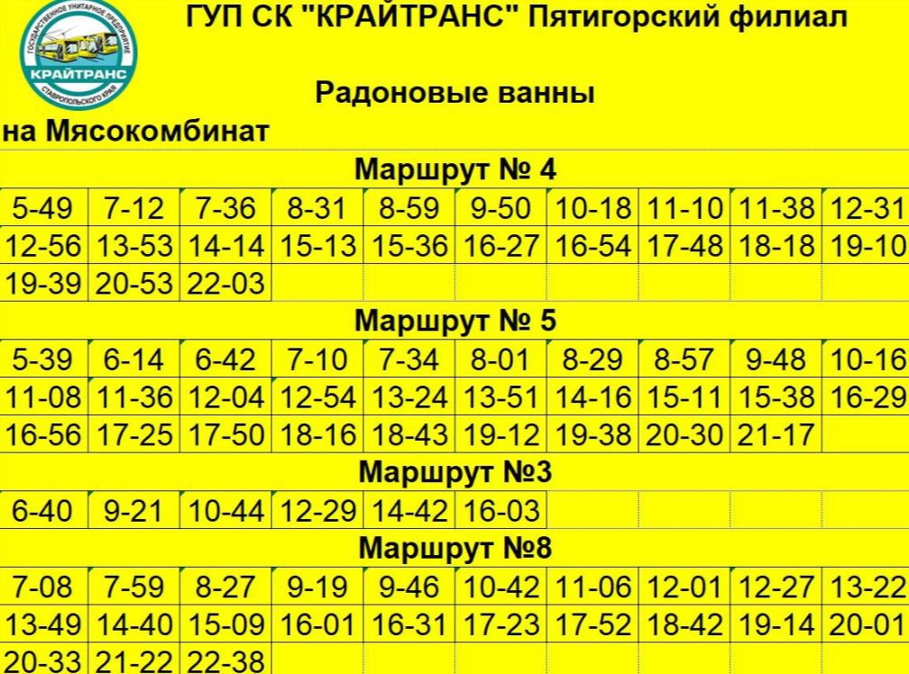 Трамвай 5 маршрут расписание