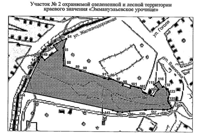 из постановления правительства