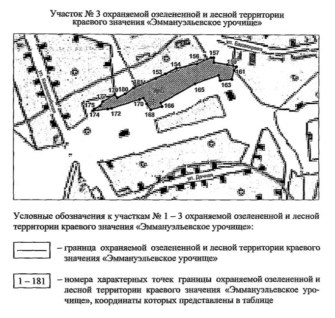из постановления правительства