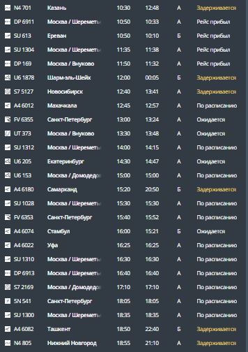 Рейсы на прилет