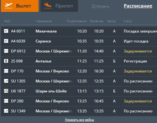 онлайн табло аэропорта Минвод