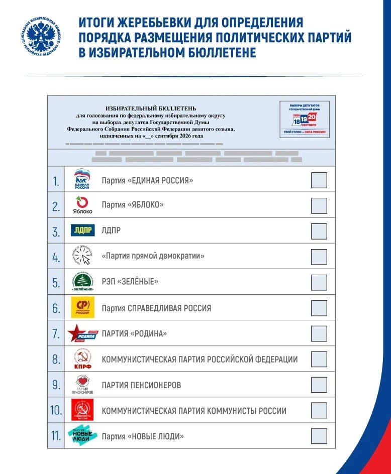 бюллетень на выборах 2026