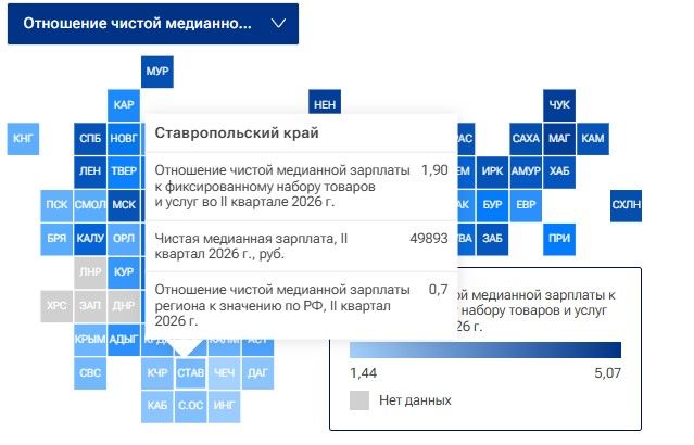 Рейтинг регионов по уровню зарплат Рейтинг регионов по уровню зарплат