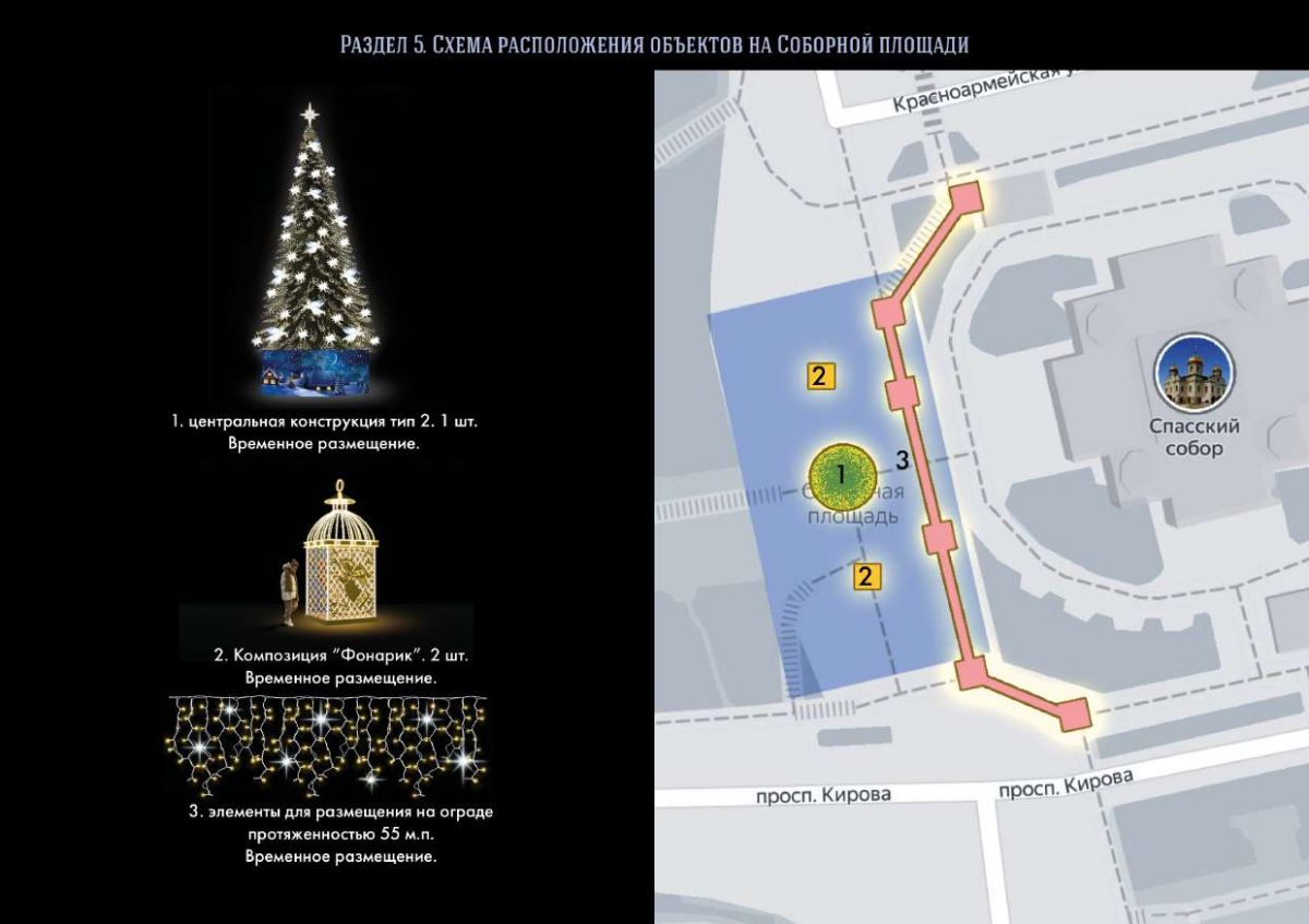 госзакупки