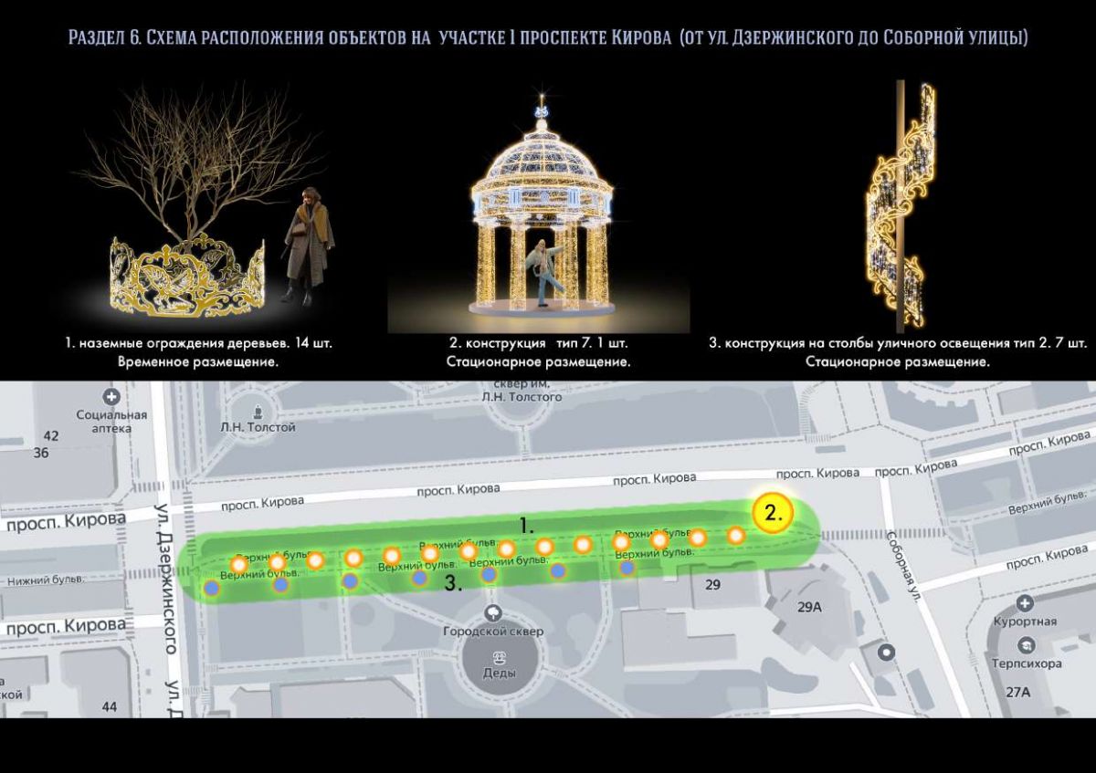 госзакупки