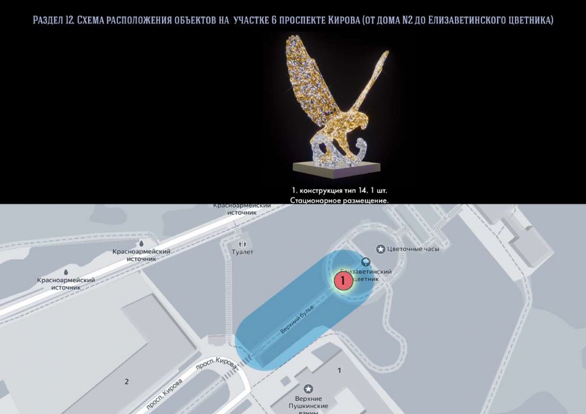 госзакупки