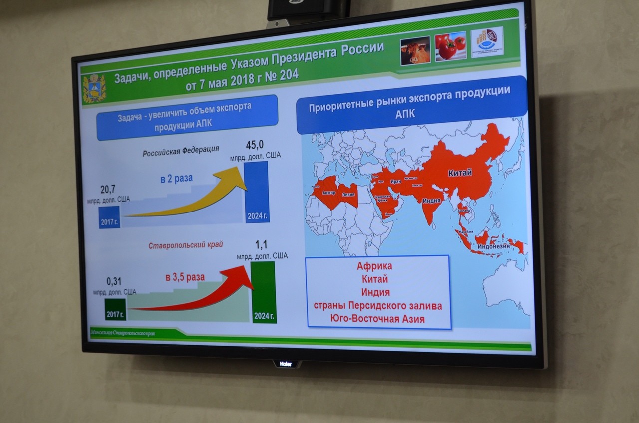 Увеличение объема экспорта. Экспортная продукция Ставропольского края. Ставропольский край и Китай. Экспортируемая продукция АПК. Объем экспорта продукции АПК РФ.