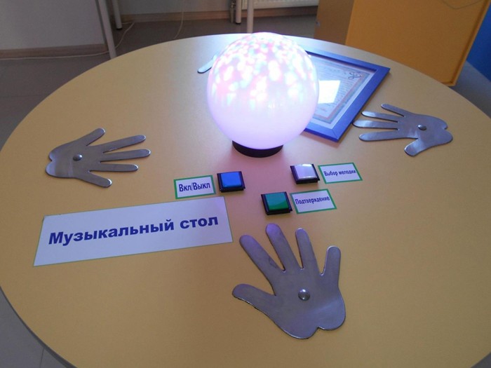 В Ставрополе откроется интерактивная выставка изобретений