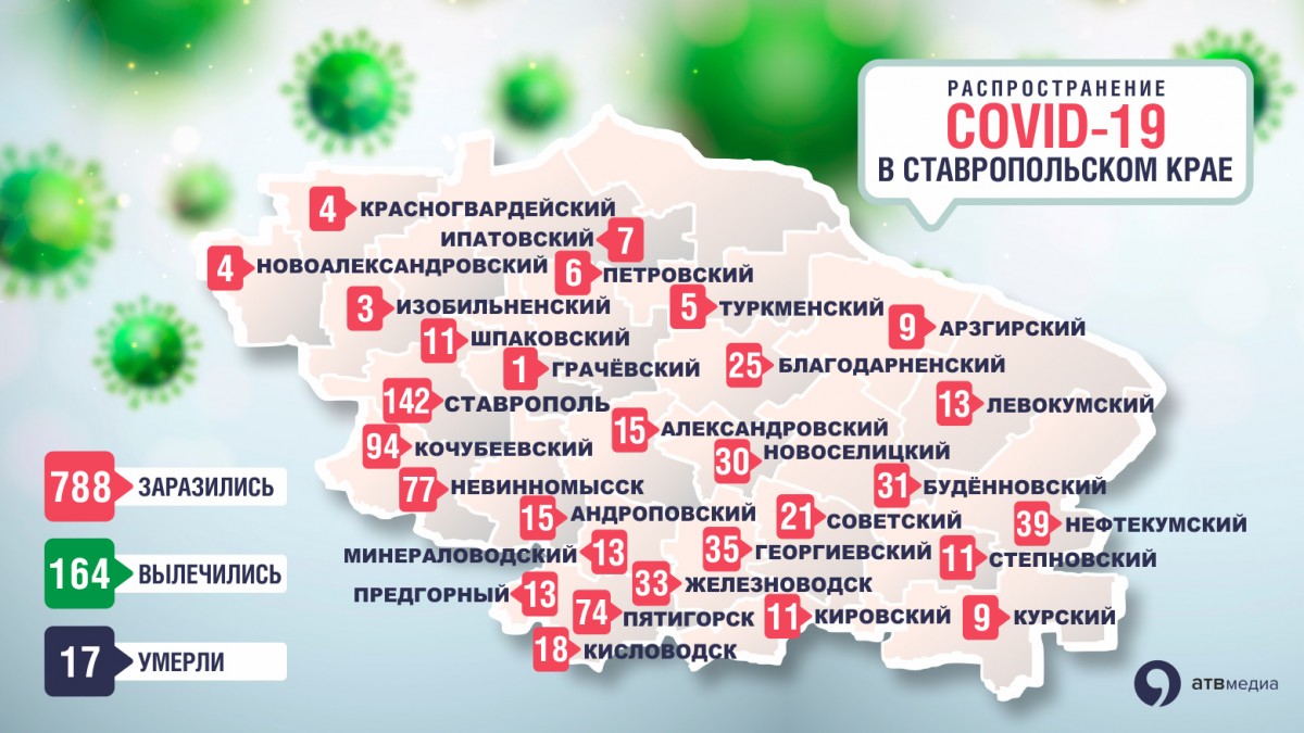 Карта распространения коронавируса на Ставрополье 4 мая 2020 года Карта распространения коронавируса на Ставрополье 4 мая 2020 года