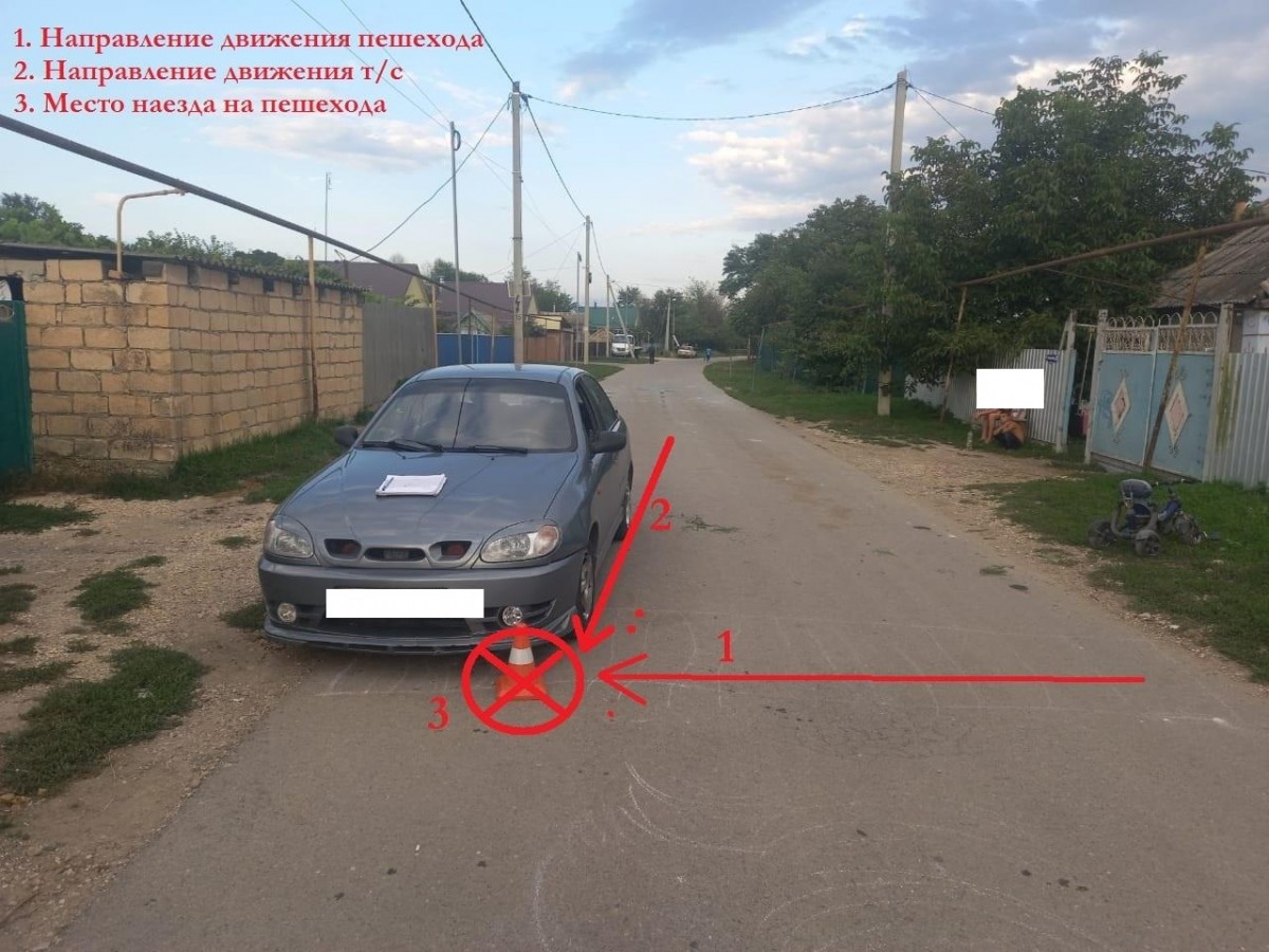 На Ставрополье иномарка сбила оставленного без присмотра 3-летнего ребенка На Ставрополье иномарка сбила оставленного без присмотра 3-летнего ребенка