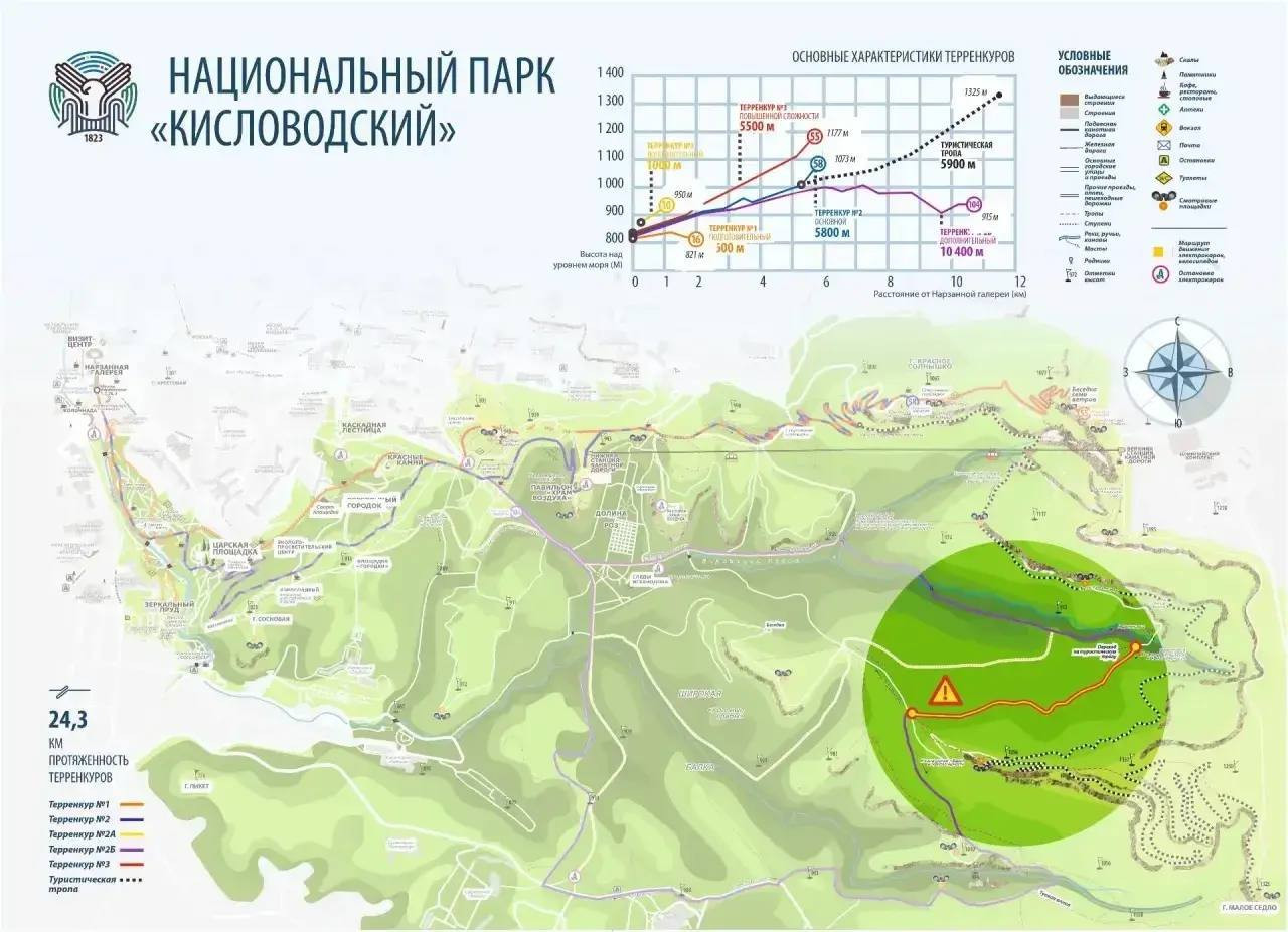 Часть терренкура закрыли в Кисловодском нацпарке