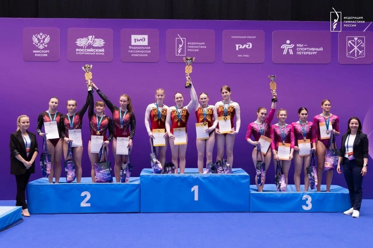 Ставропольские прыгуны на батутах стали лучшими на международном чемпионате
