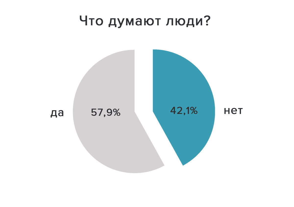 10 мифов о здоровье, в которые мы все верим