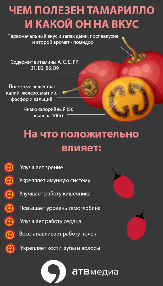 Foodmama (САО)